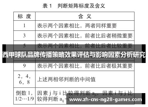 西甲球队品牌传播策略效果评估与影响因素分析研究