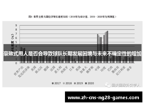 豪赌式用人是否会导致球队长期发展困境与未来不确定性的增加
